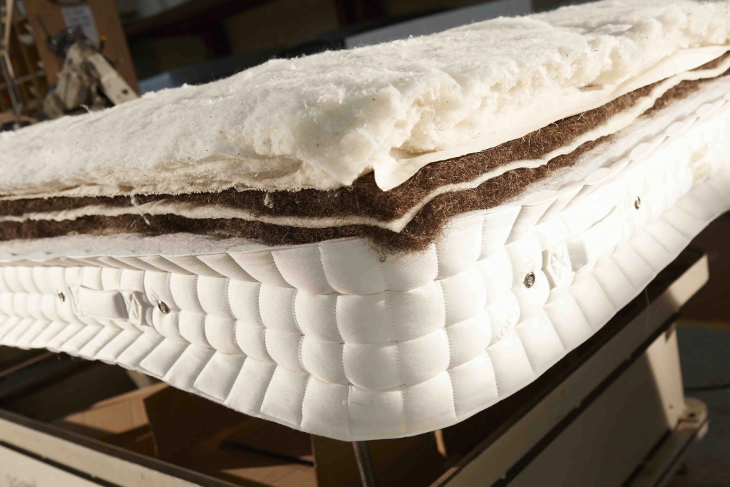 What's Inside a Mattress